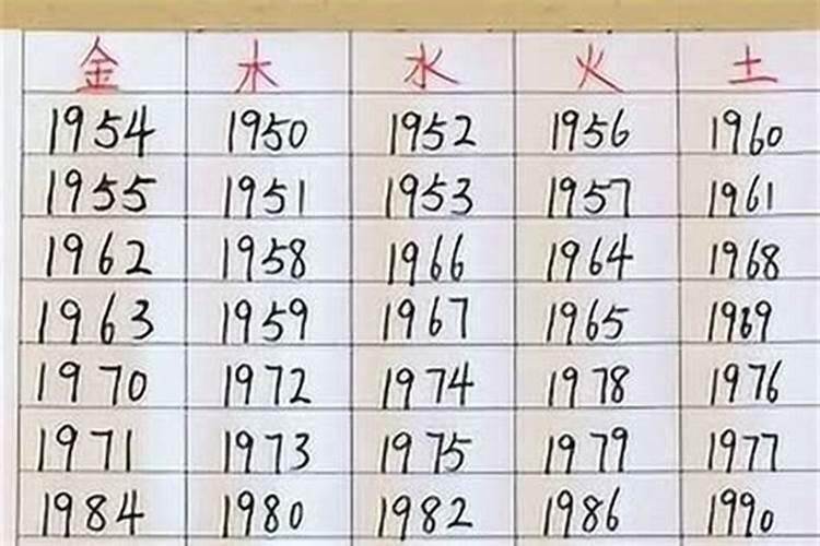 冬至要注意什么