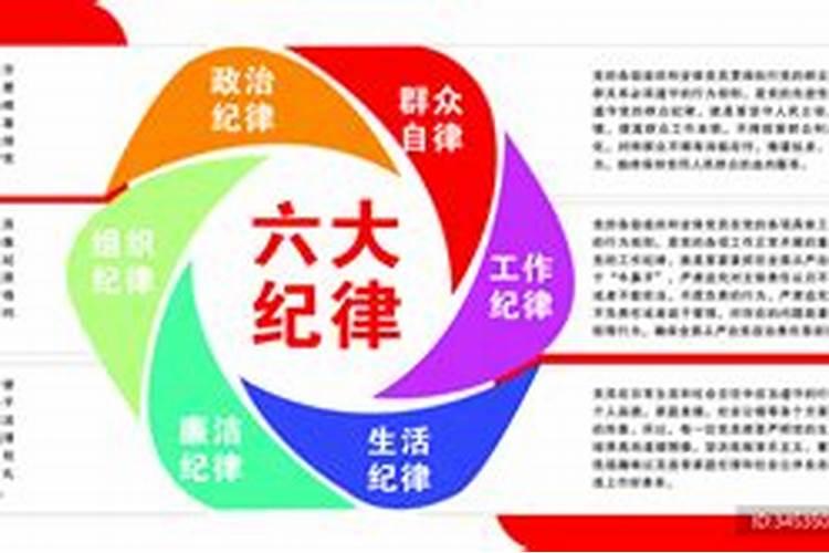北京的春节按时间顺序介绍了哪些活动 用表列出来