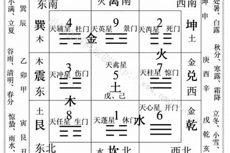 我想知道 道家五方令旗除了做法用,可以放屋子里辟邪用吗？我不是道教...