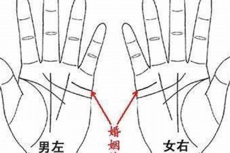 二婚线男人的手相图解 婚姻线末端开叉必定二婚？