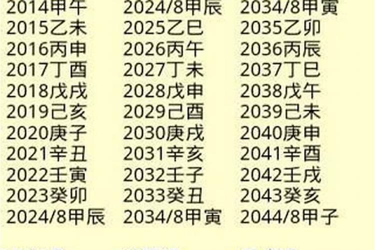 偏印格男命婚姻运好吗