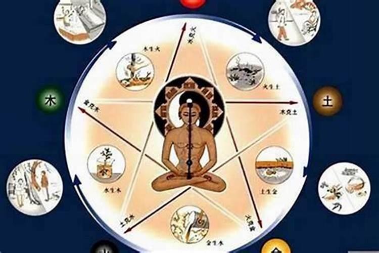 如何算金木水火土命