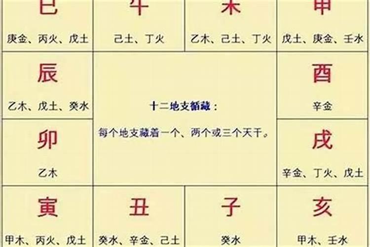 合了6个字代表什么 八字合婚合几个字最好