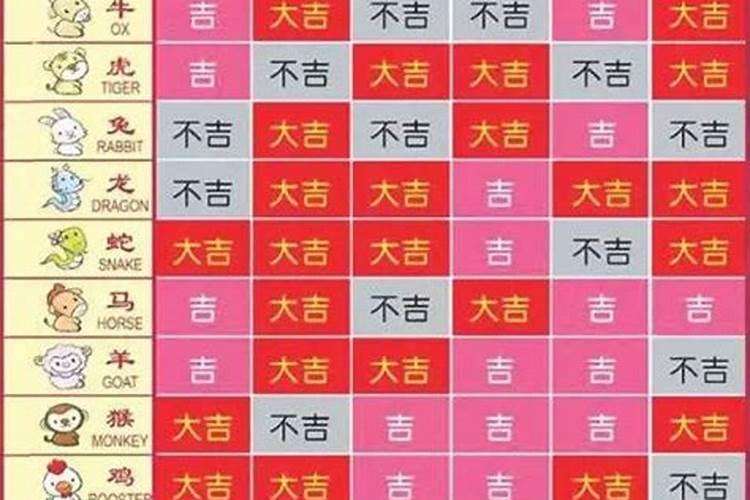2025年立春如何躲春