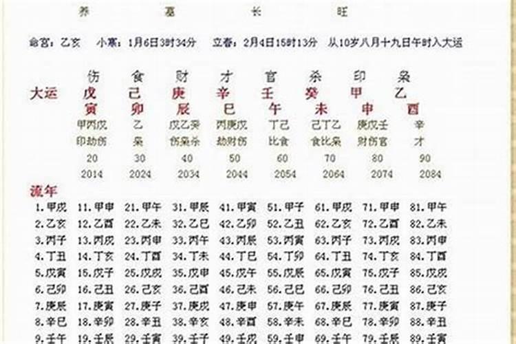 八字硬不硬怎么测 如何判断一个人是否命硬？