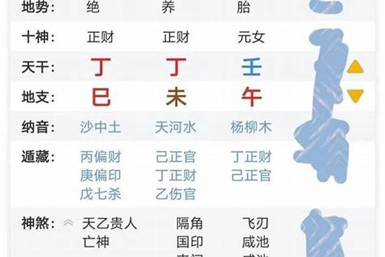 怎么看两个人有没有缘分 八字合不合如何看
