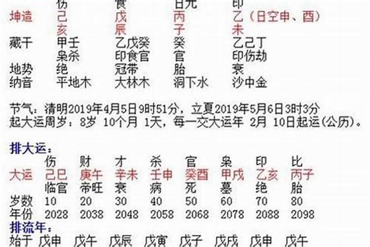 测名字生辰八字 如何找到与自己合的八字姻缘？