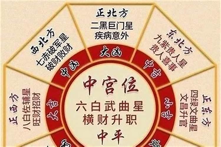 68年属猴人55岁命中注定的运势