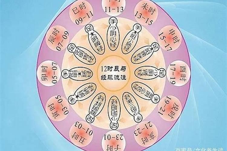 68年属猴54岁命中注定 1968属猴后半生