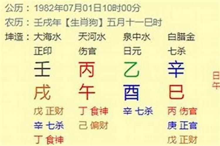 易晚婚的女人八字是怎么样的？