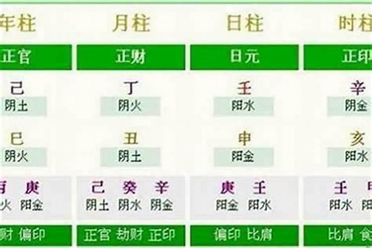 跪求如何用一个人的生辰八字和照片惩罚这个坏人？谢谢了