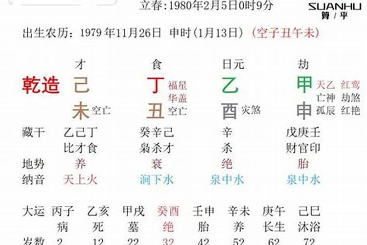 正月初五出生的人命运怎么样典型福气之相？