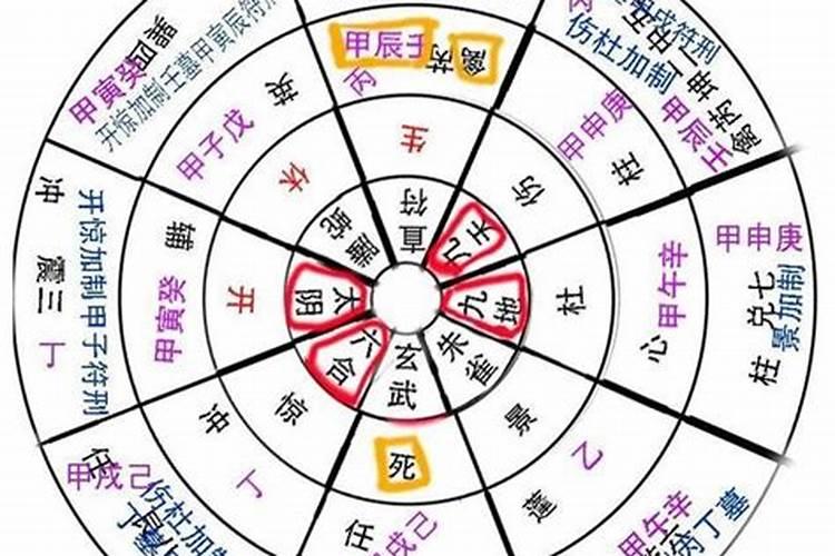 宫度合婚表,六十花甲子,男女宫度表