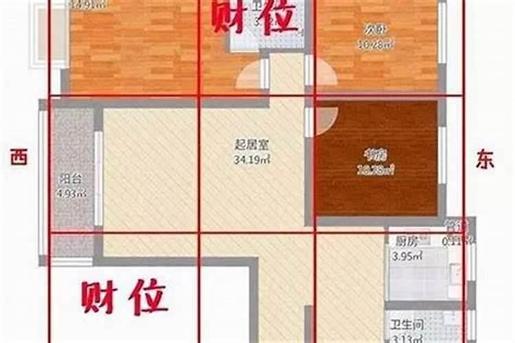 怎么查自己最近的运气,如何看自己的运气在什么地方？