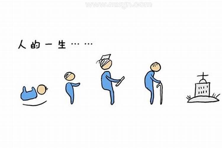梦到亲戚去世是什么意思？