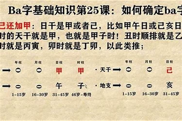 八字不知道几点生的怎么推算