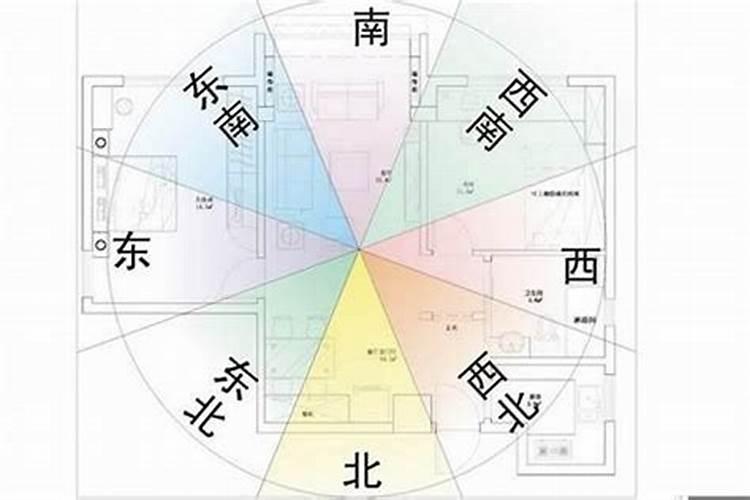 本命年可以盖房子吗？本命年建房切忌冲太岁