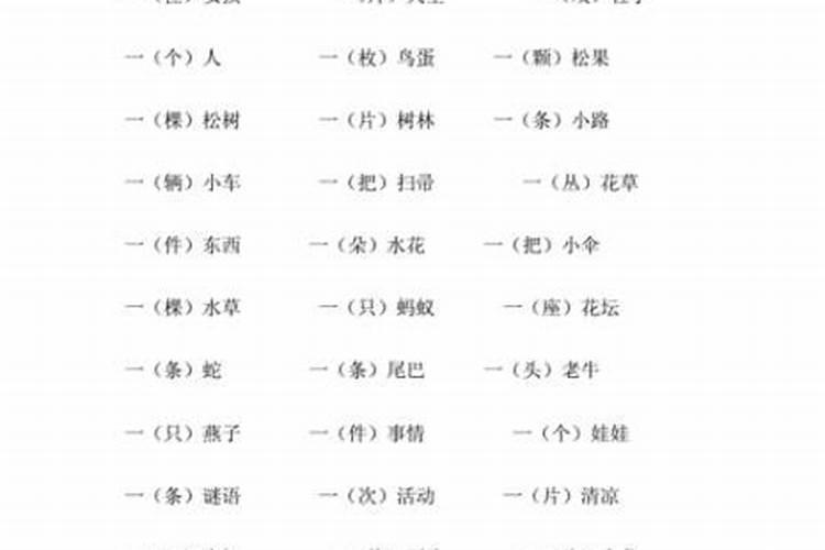 请问一什么日子填量词怎么填啊？