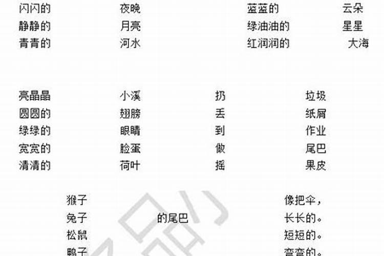 一什么日子(组词)