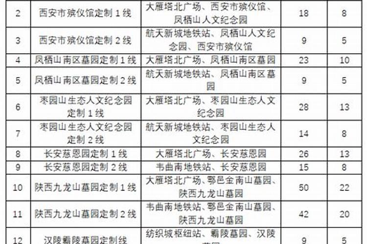 清明节什么时间去上坟比较好