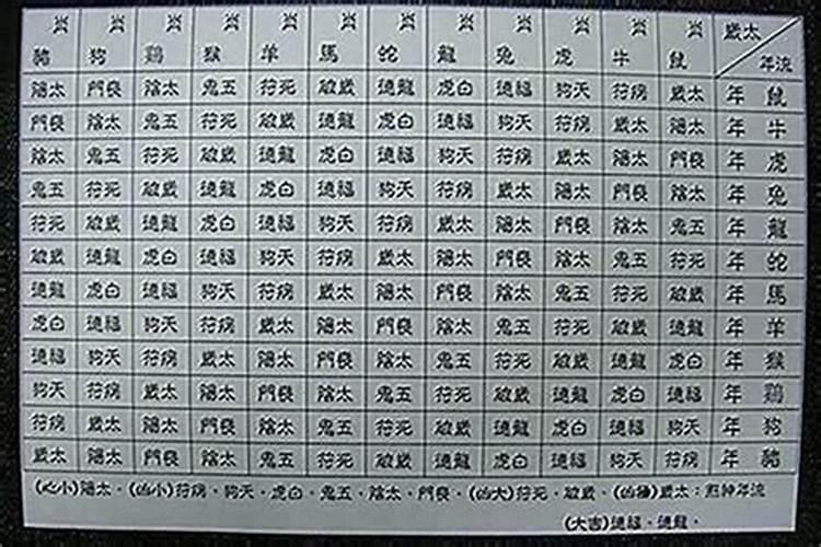 命中带煞是什么意思