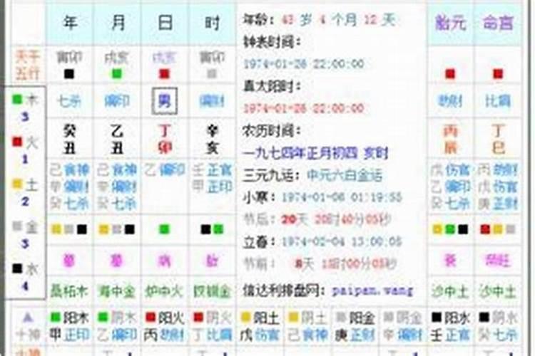 梦见两个女孩要嫁给我