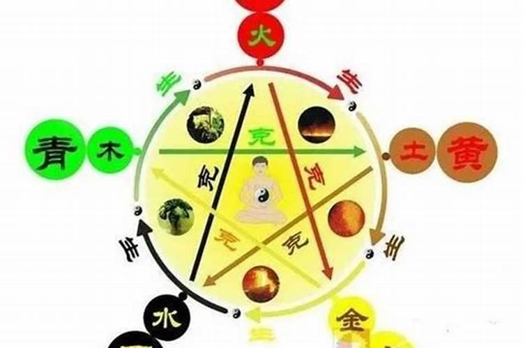 什么是受生债