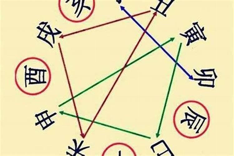 七月十五可以提前几天烧纸七月十五在家能上香吗
