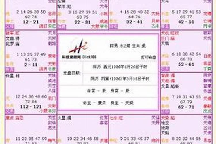 如何判断自己是金木水火土命