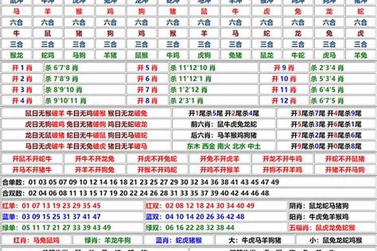 2025年最爱属蛇女的生肖男