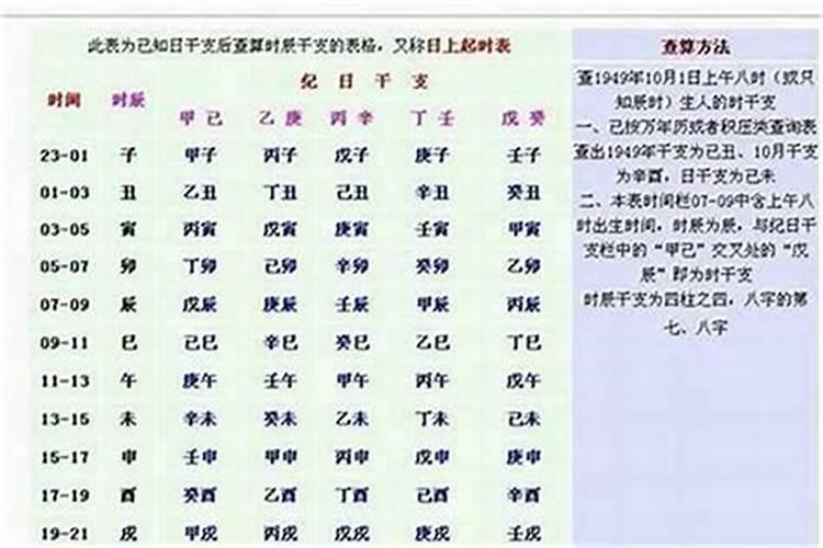 庚辰日柱生于戌月,辛亥日柱几月生人最好
