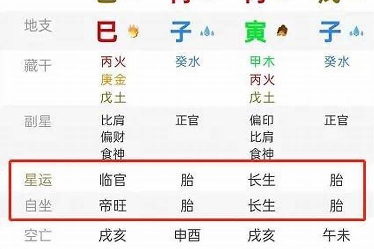 易经与八字有嘛区别,可以发挥哪些作用？