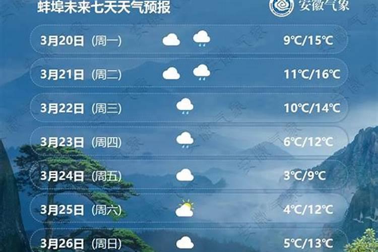 太岁符什么时候烧掉好