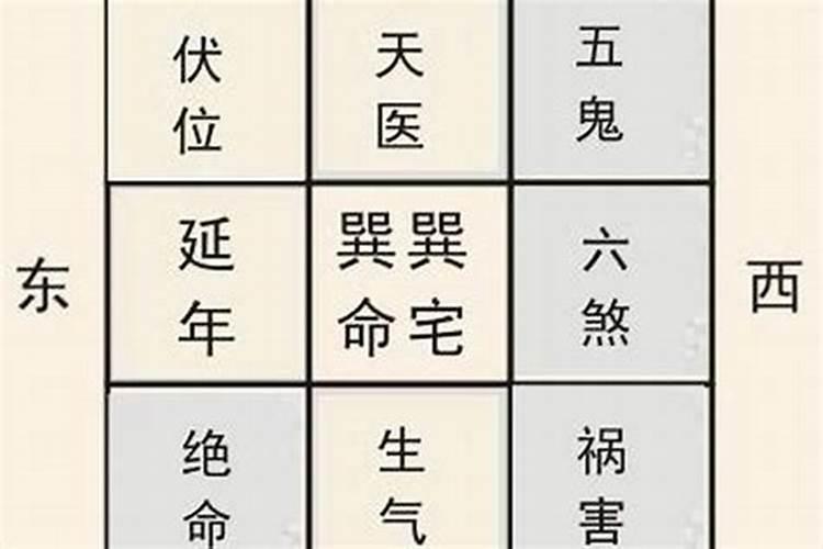 堕胎的胎儿有灵魂吗  百度宝宝知道