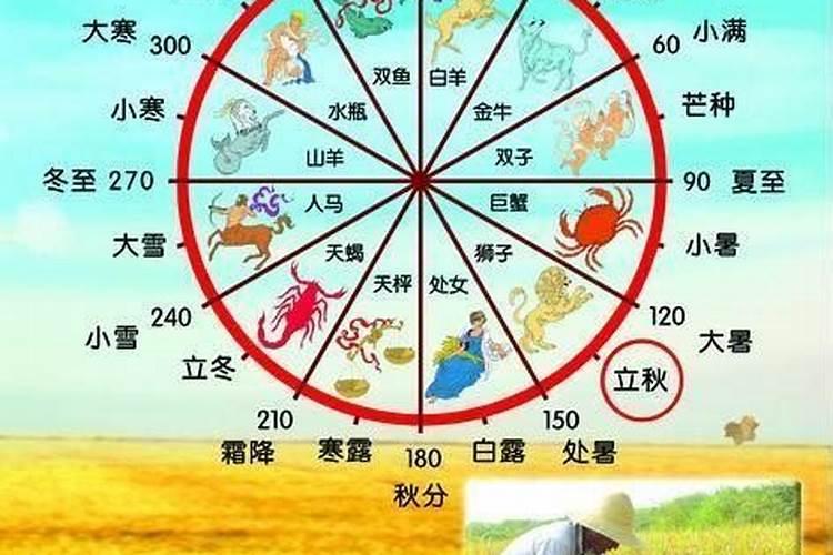 算命大师说某人正月十五一整天不能出门可信吗