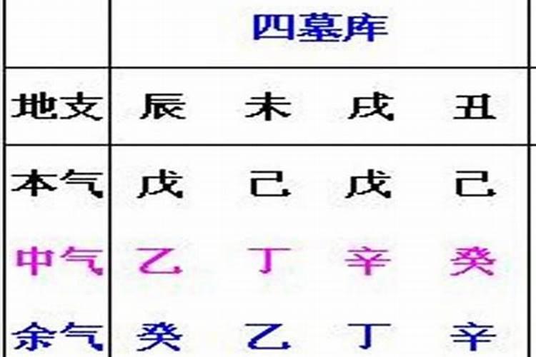 在南通,元宵节有什么传统习俗？