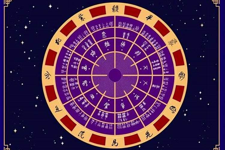 紫微斗数看何时结婚 紫微斗数看姻缘？