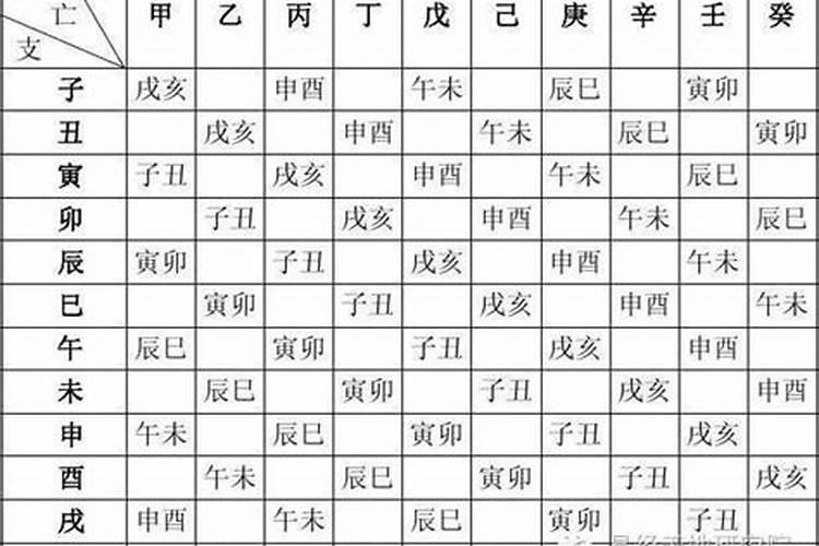 梦见自己伤心的大哭是什么意思