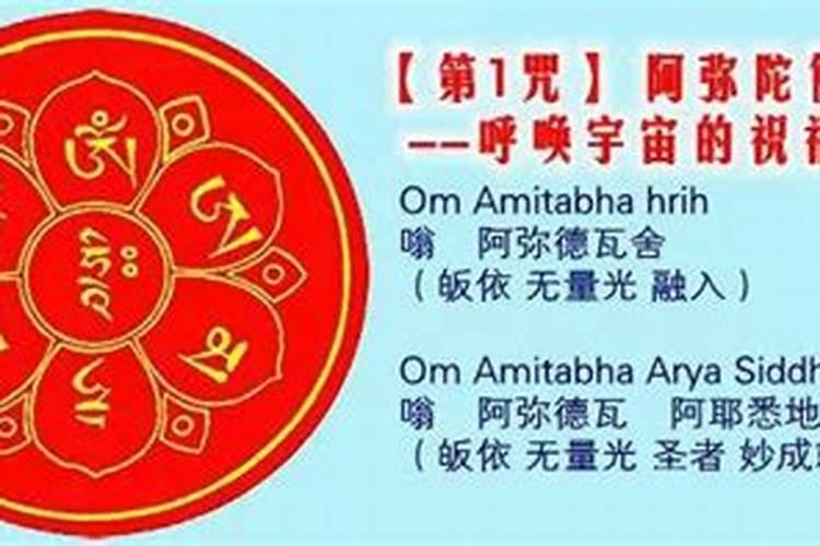 大白伞盖佛母心咒