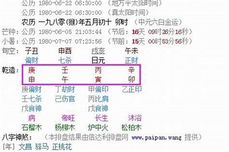 为什么说不能随便把自己的生辰八字随便给别人