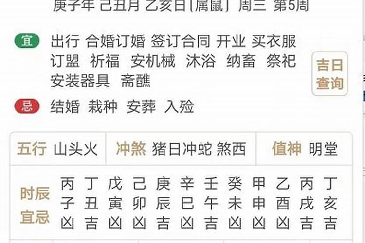 农历腊月15这一天,日子好不好呢