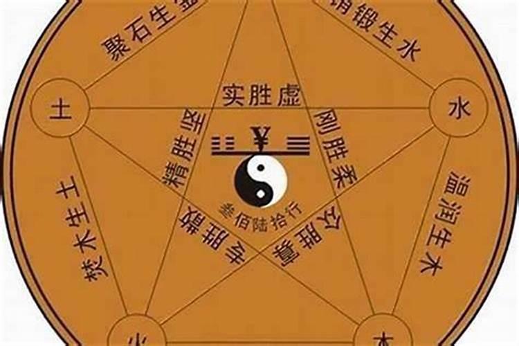 人的五行属什么是看纳音还是看什么,五行属什么怎么看