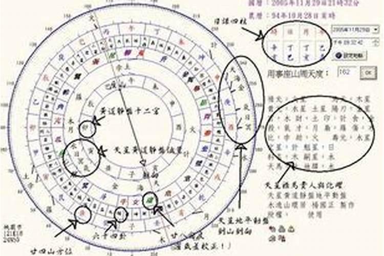 测命说正缘一般是新人 八字相合？