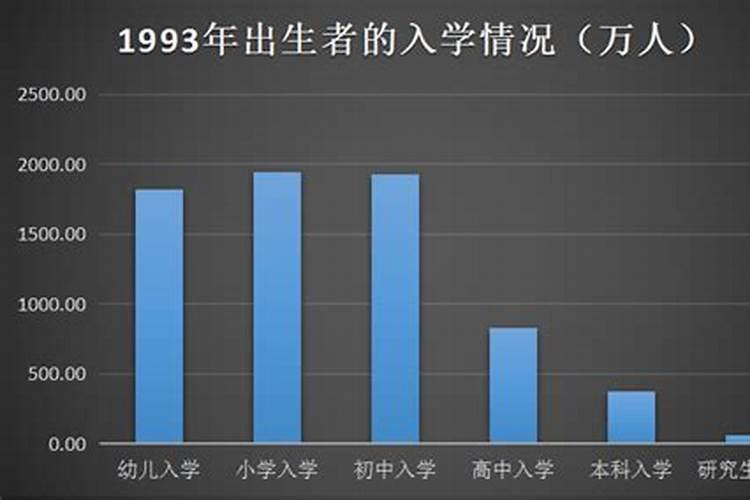 风水大师刘凤友先生