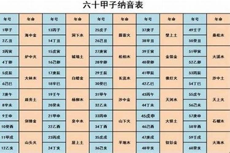 1980属猴在2025财运