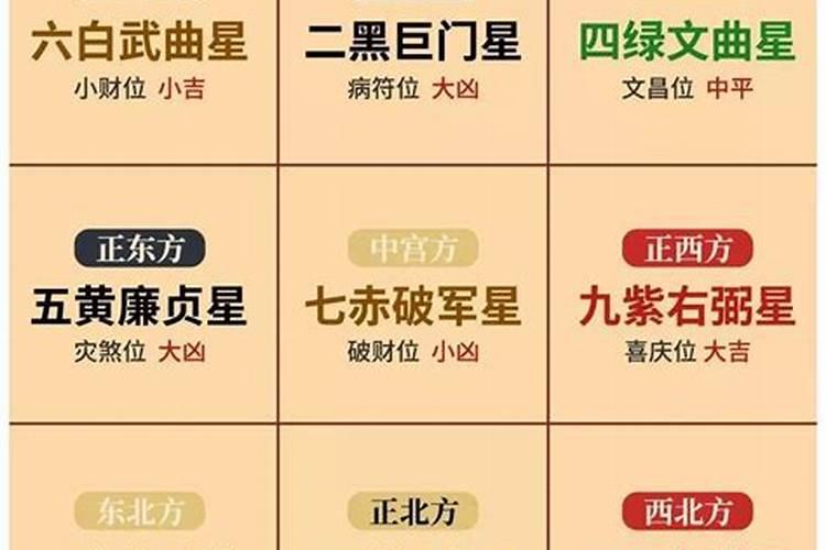 什么是三元九运