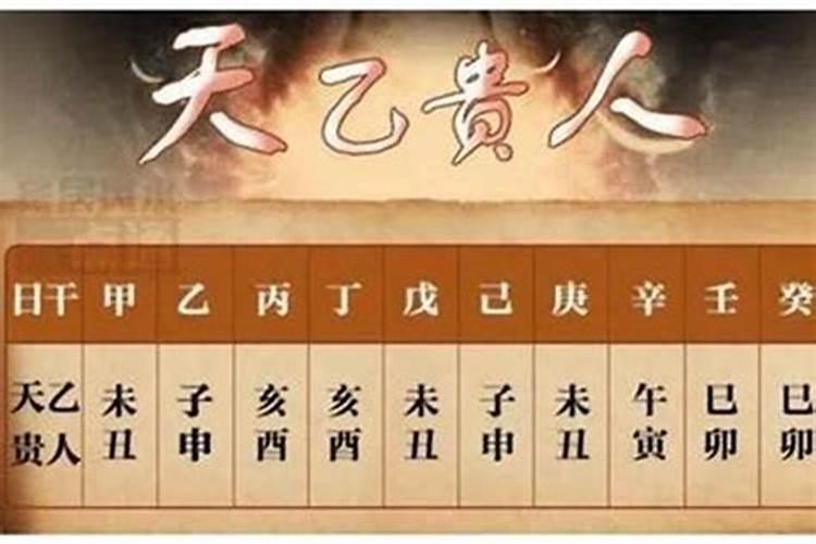 八月十五中秋节有什么习俗