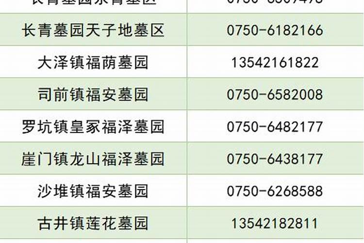 广东人扫墓是什么时间