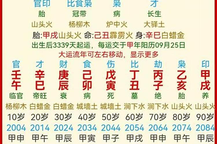童子命是真是假