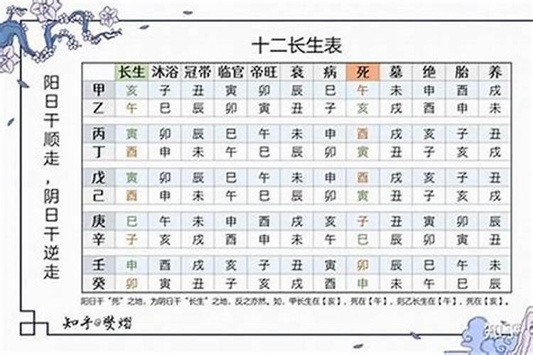 1994年农历10月29日晚上9点多出生的女孩婚姻命运如何？
